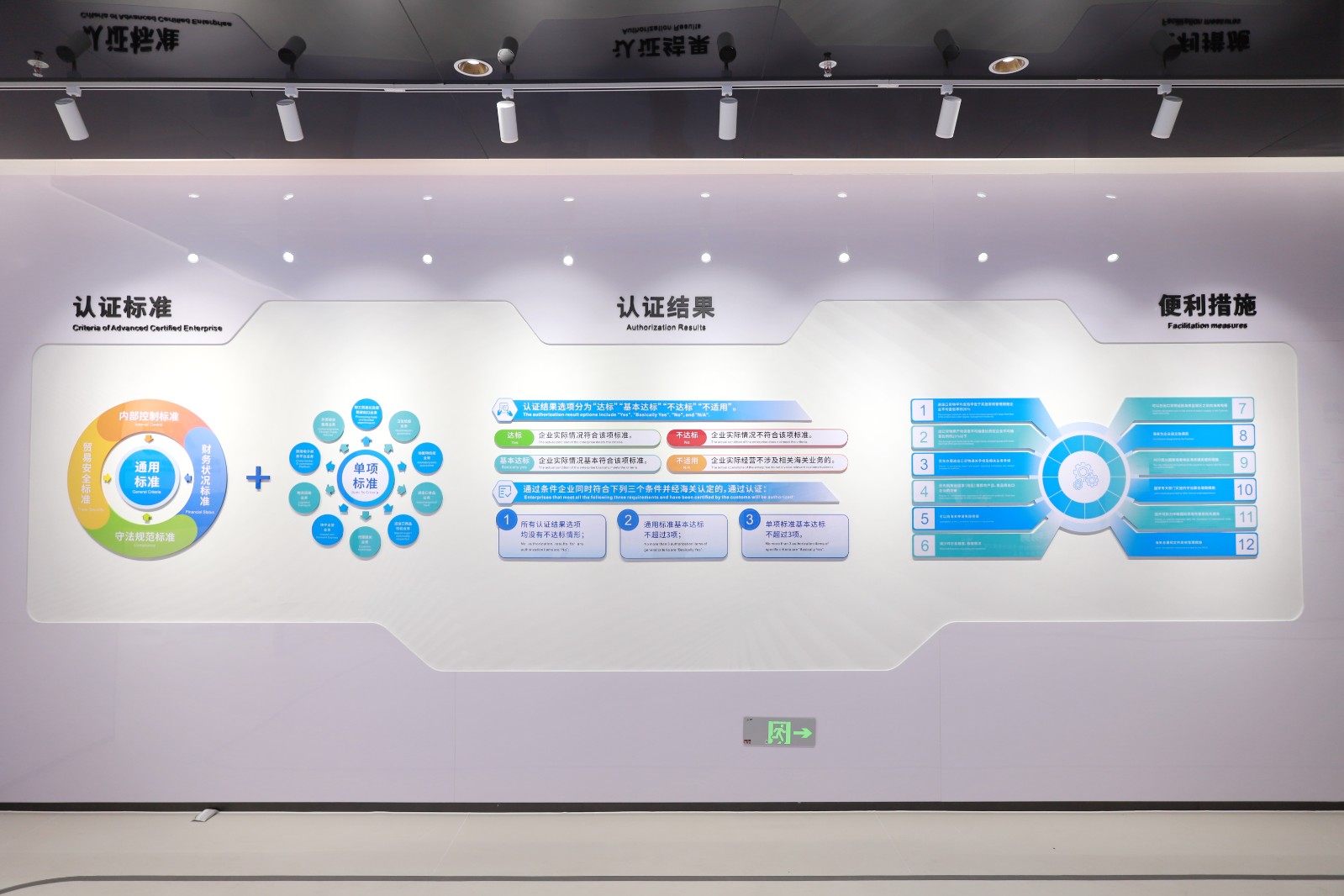 ǰ����չ�������ʵ�� (2).JPG